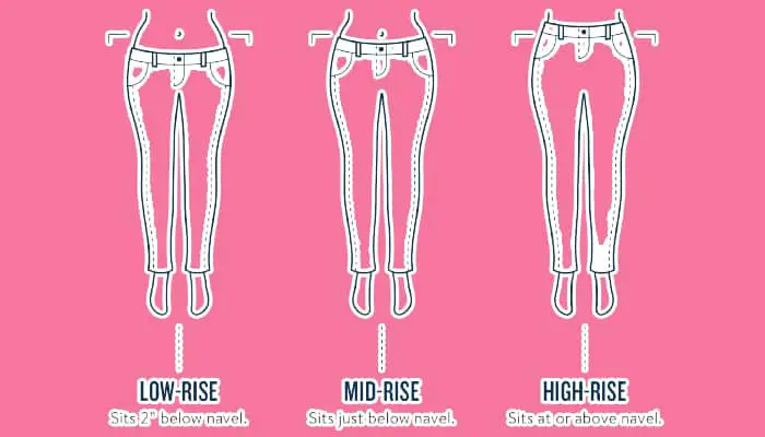 How To Measure A Rise In Pants