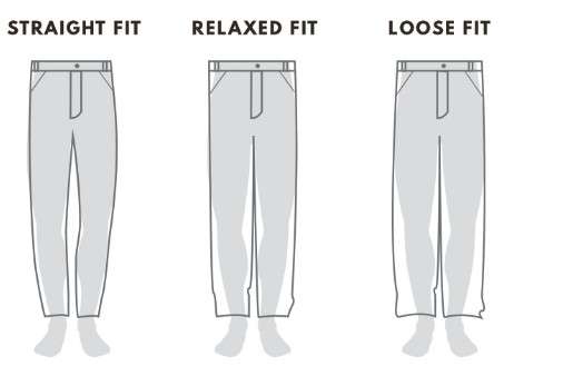  Carhartt Pants Fit guide