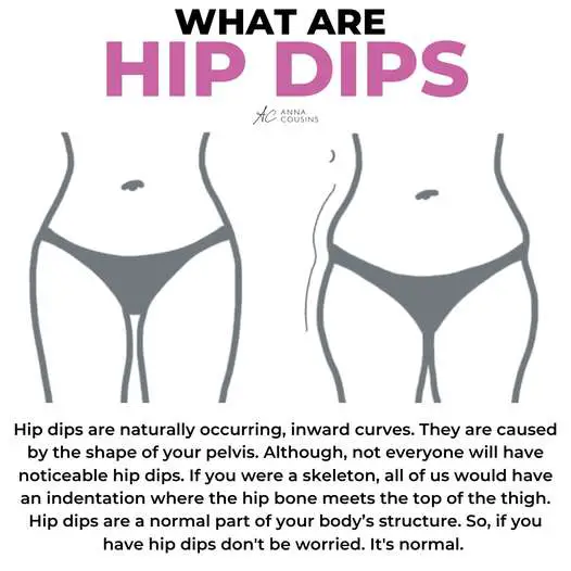 What Are Hip Dips