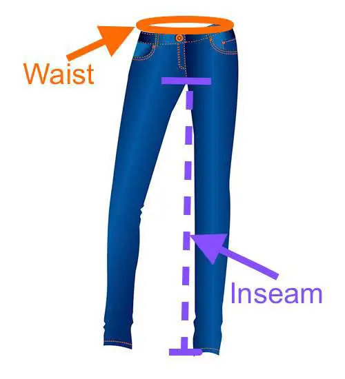 What is an inseam on pants
