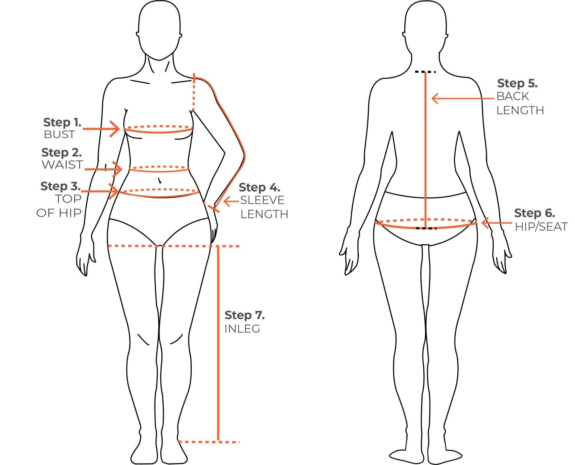 How To Measure Hips On Jeans A Denim Expert s Guide